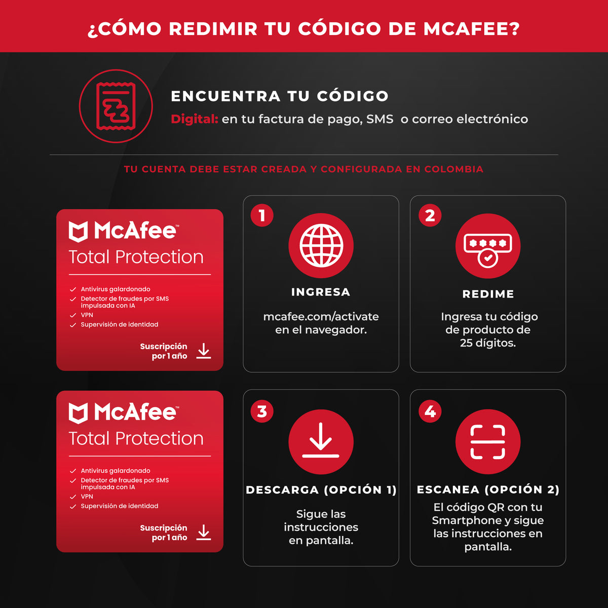 McAfee Total Protection 5台用 - 受賞歴のあるウイルス対策とオンラインセキュリティ